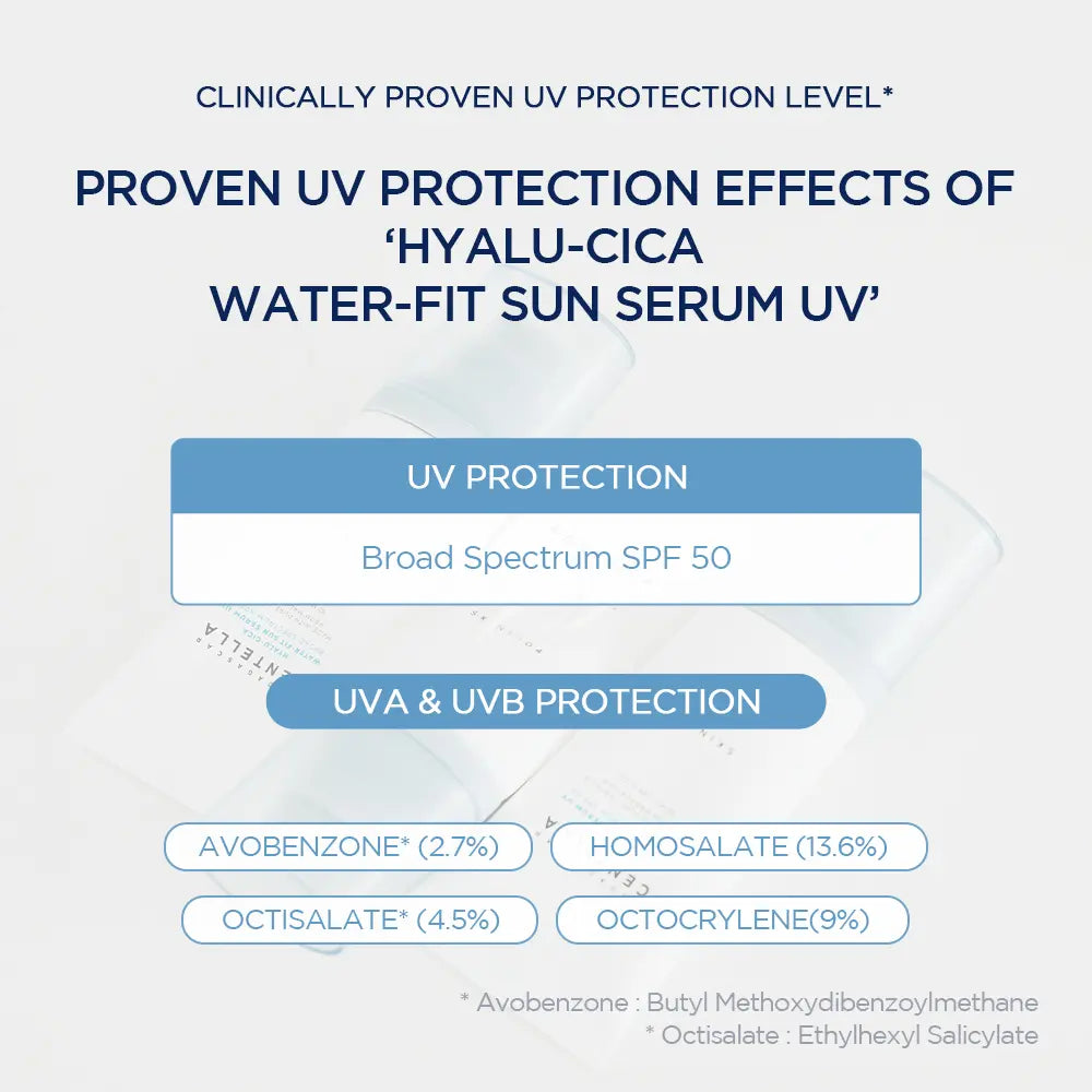 Hyalu-Cica Water-Fit Sun Serum